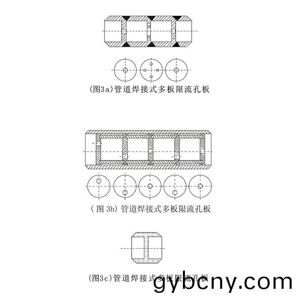 多級(ji)限(xian)流(liu)孔闆